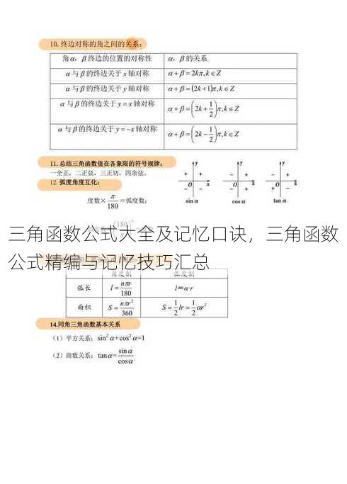 三角函数公式大全及记忆口诀