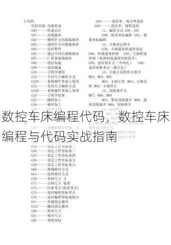 数控车床编程代码