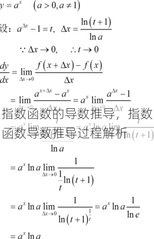 指数函数的导数推导