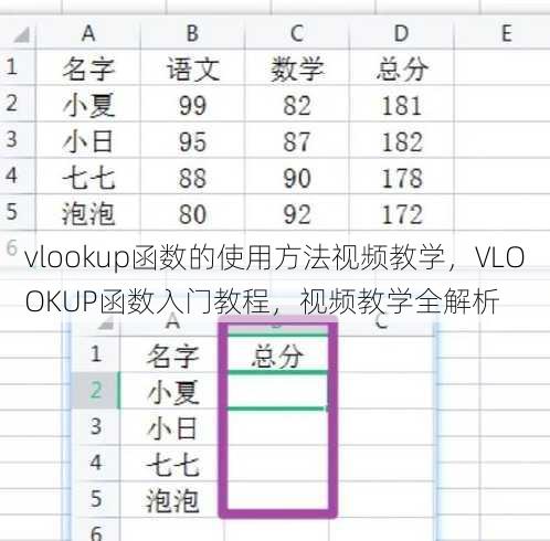 vlookup函数的使用方法视频教学