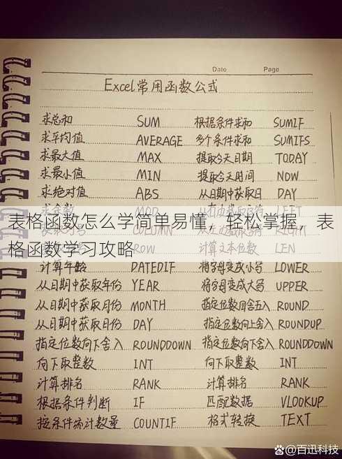 表格函数怎么学简单易懂