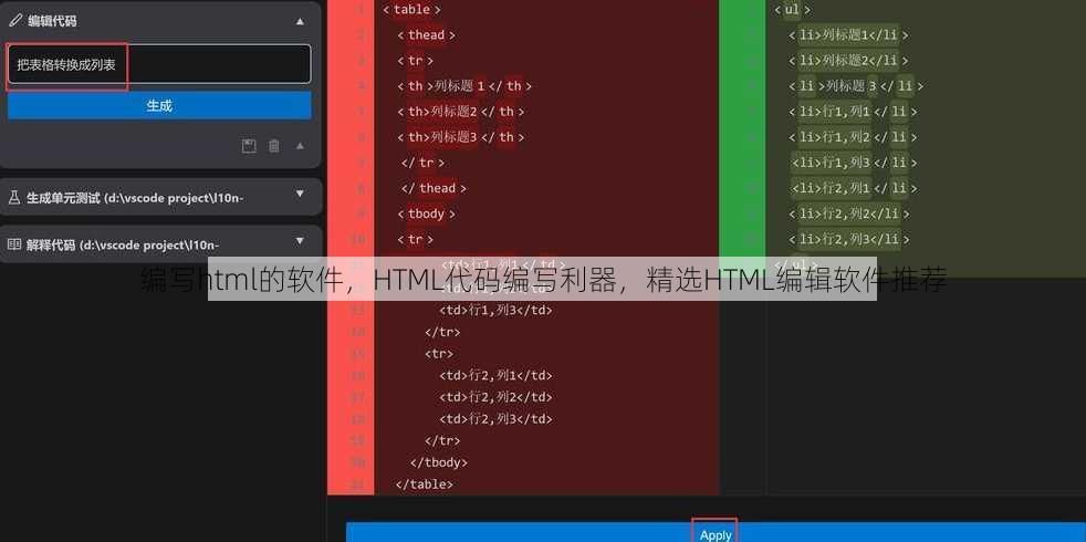 编写html的软件