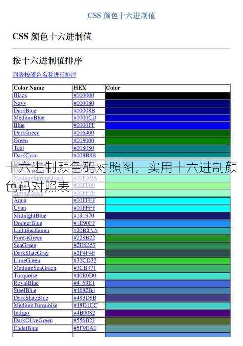 十六进制颜色码对照图