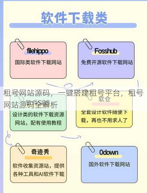租号网站源码
