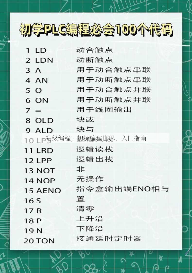 初级编程