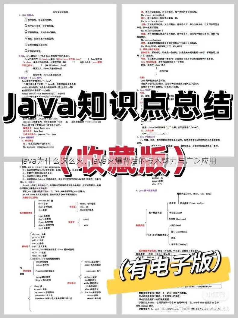 java为什么这么火