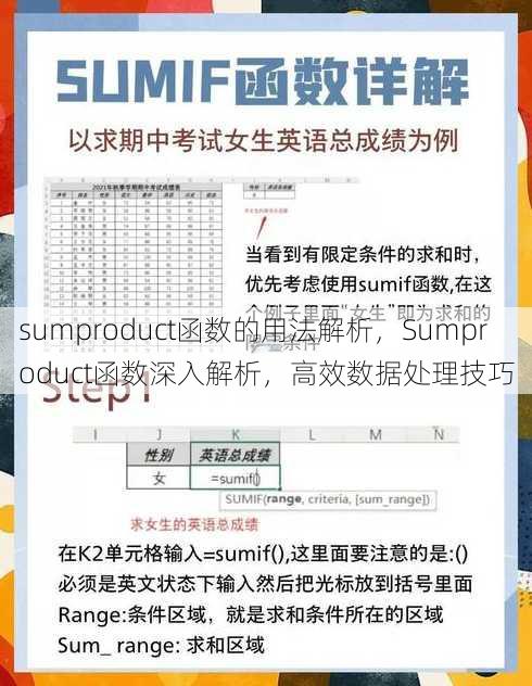 sumproduct函数的用法解析