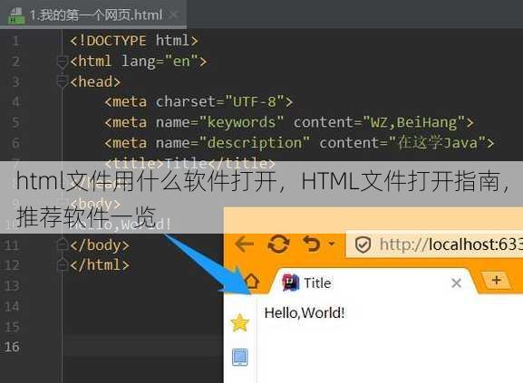 html文件用什么软件打开