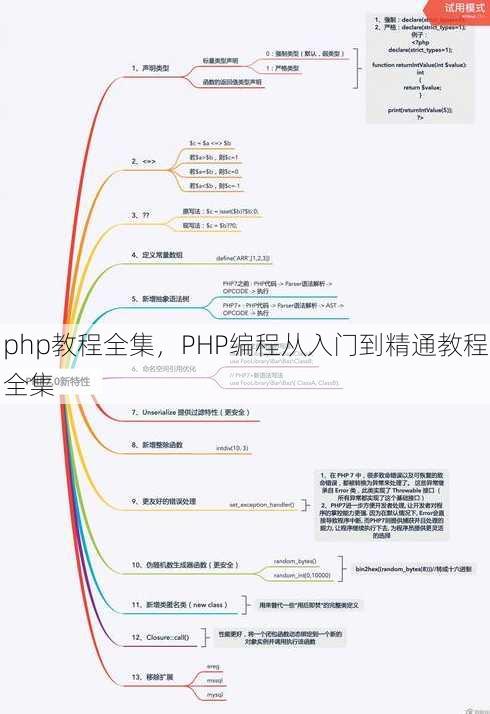 php教程全集