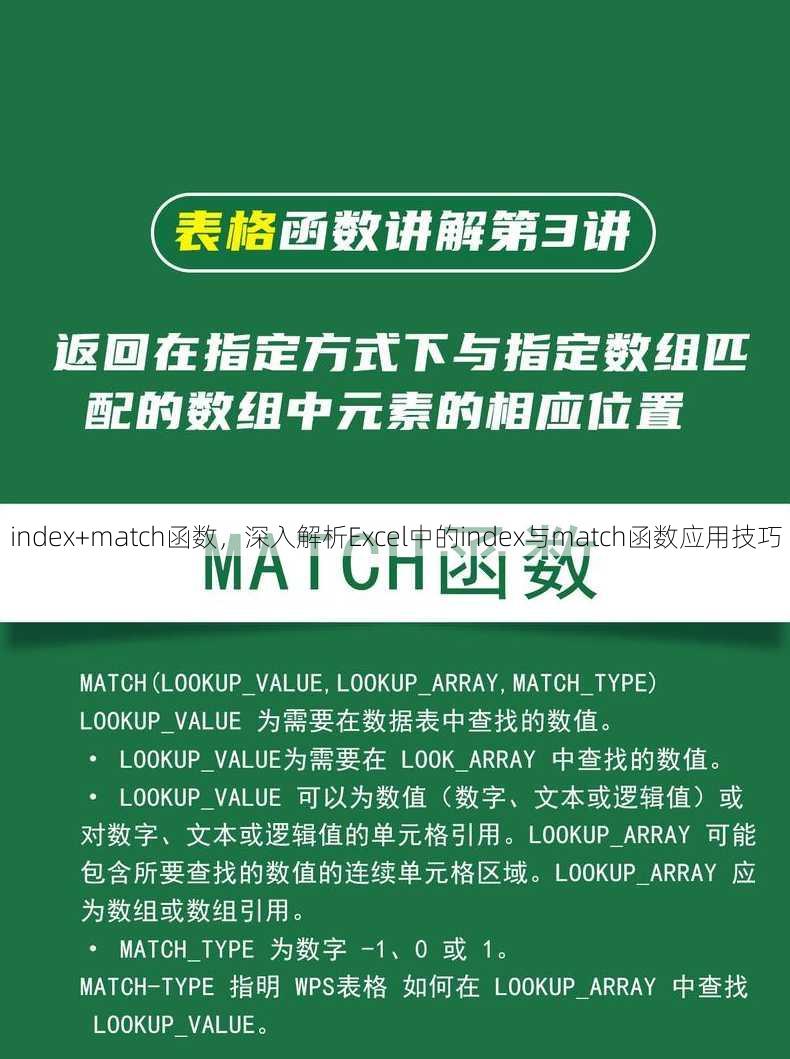 index+match函数