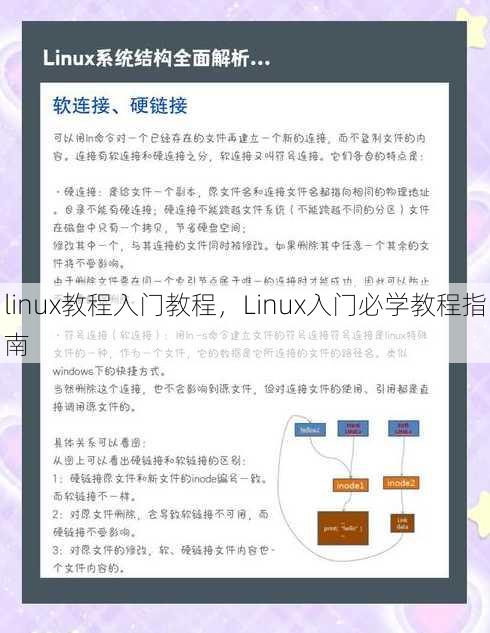 linux教程入门教程
