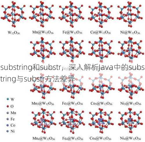 substring和substr