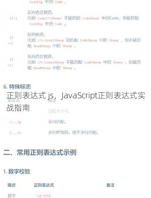 正则表达式 js