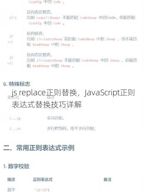 js replace正则替换