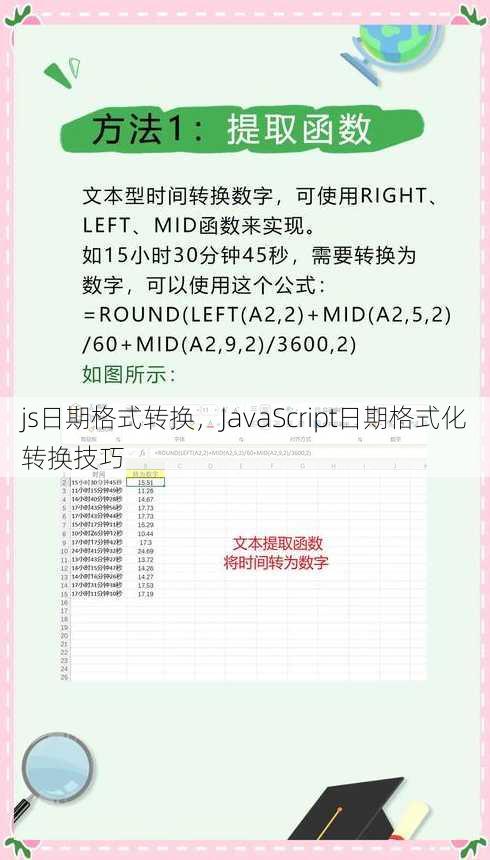 js日期格式转换