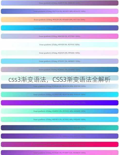 css3渐变语法