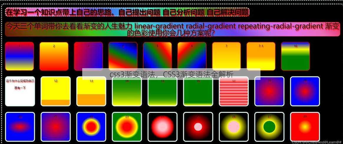 css3渐变语法