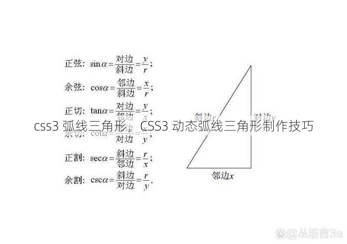 css3 弧线三角形