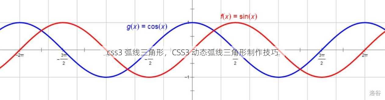 css3 弧线三角形
