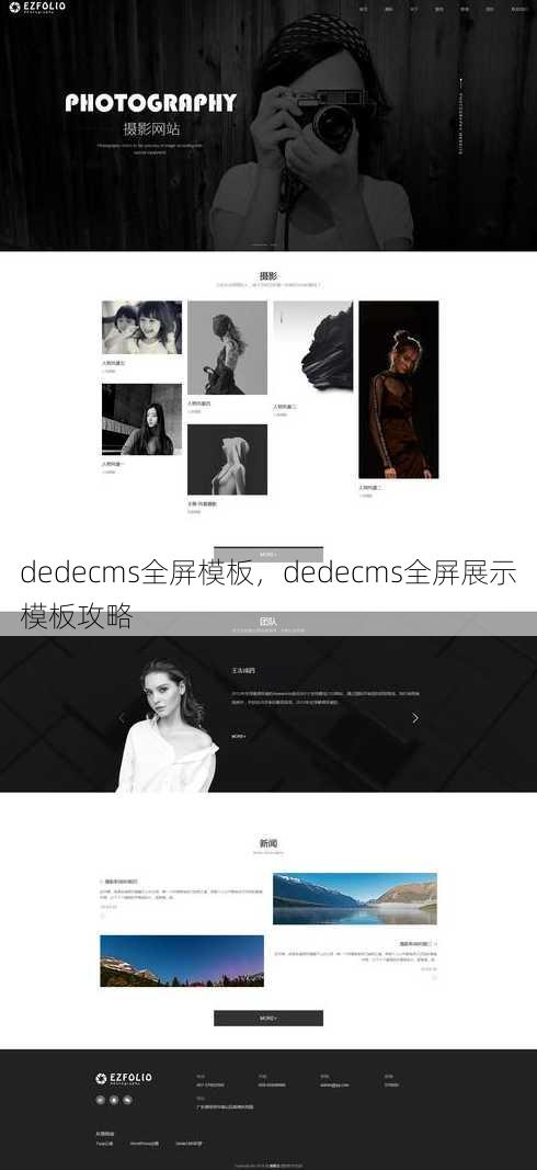 dedecms全屏模板