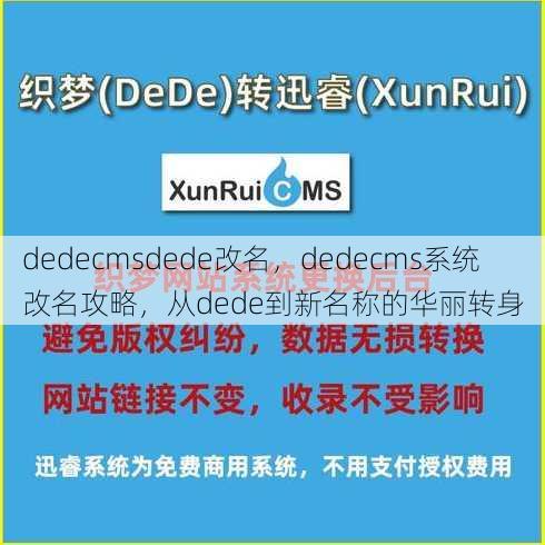 dedecmsdede改名