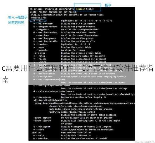 c需要用什么编程软件