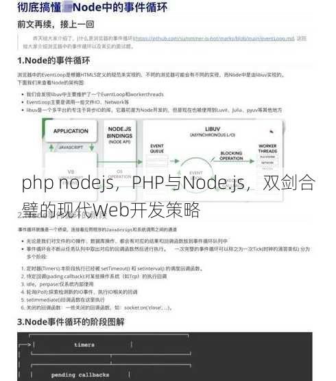 php nodejs
