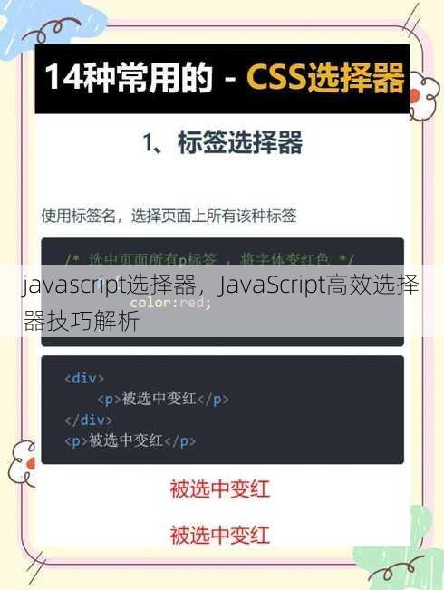 javascript选择器