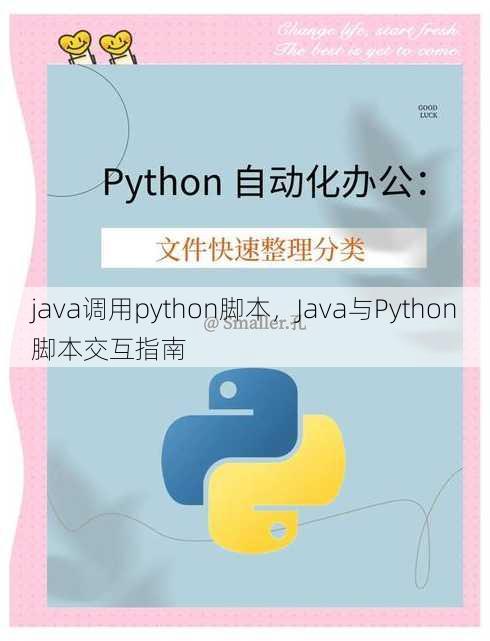 java调用python脚本