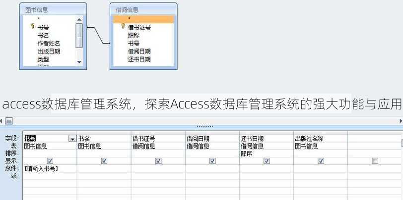 access数据库管理系统