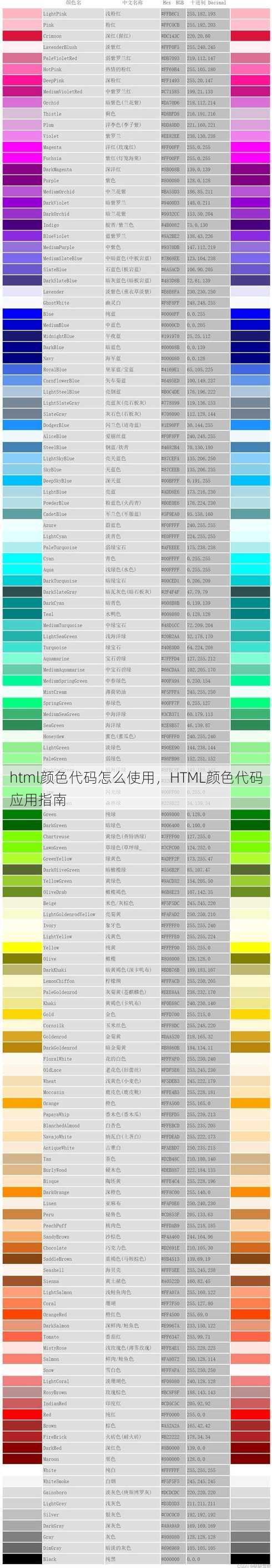 html颜色代码怎么使用
