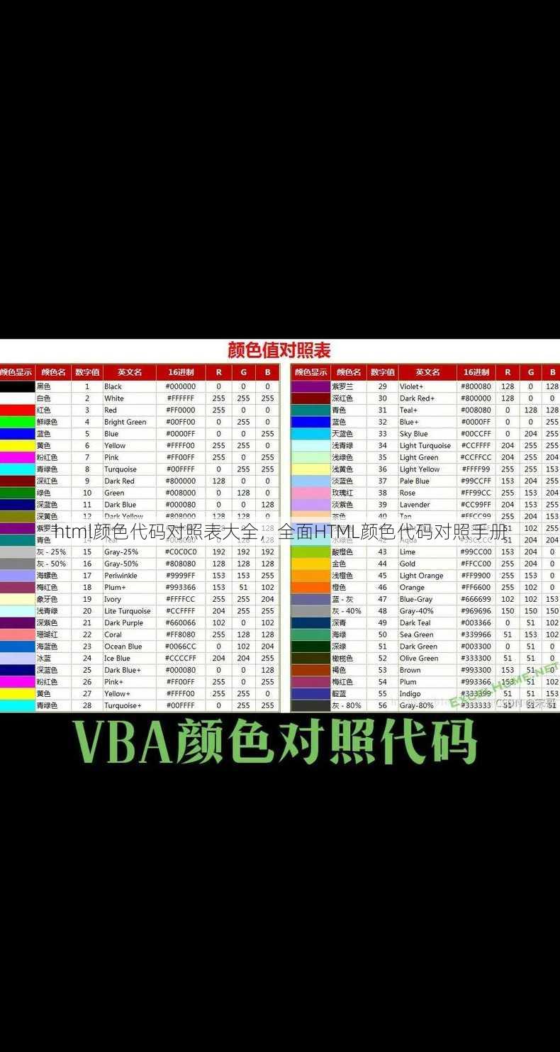 html颜色代码对照表大全