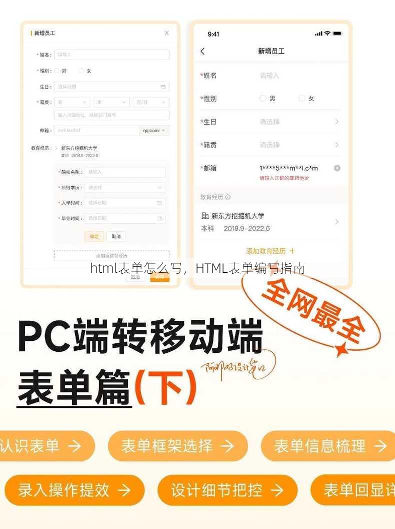 html表单怎么写