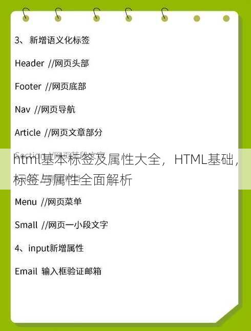 html基本标签及属性大全