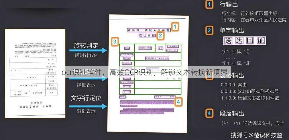 ocr识别软件