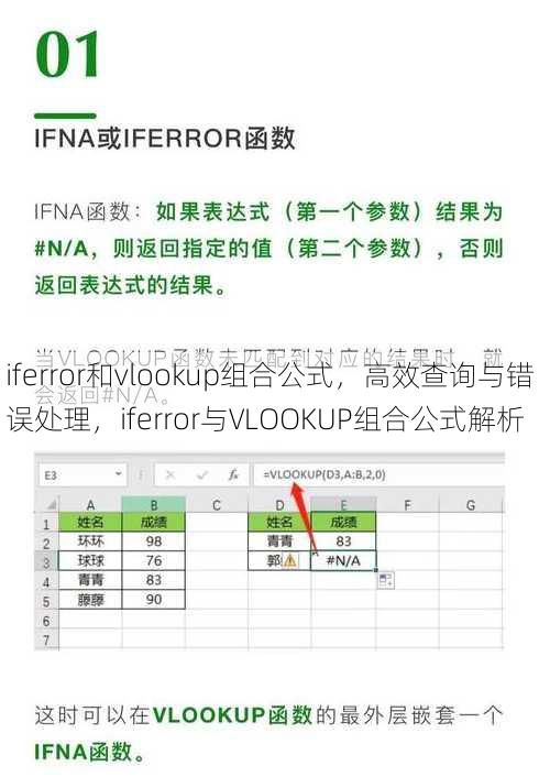 iferror和vlookup组合公式