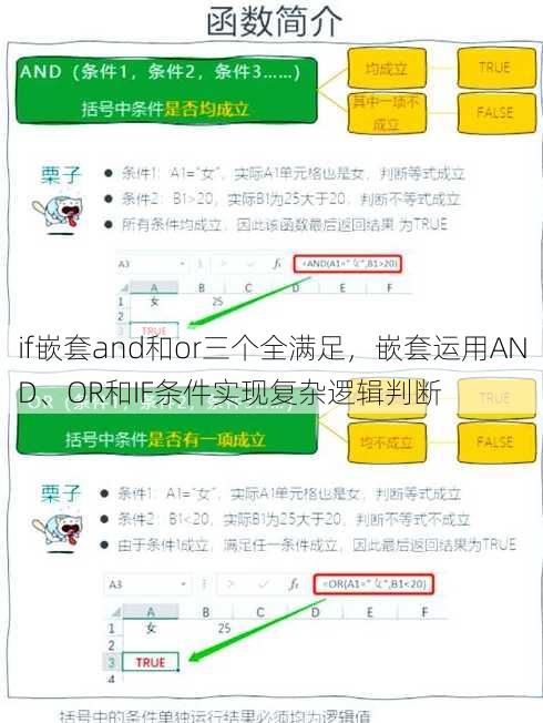if嵌套and和or三个全满足