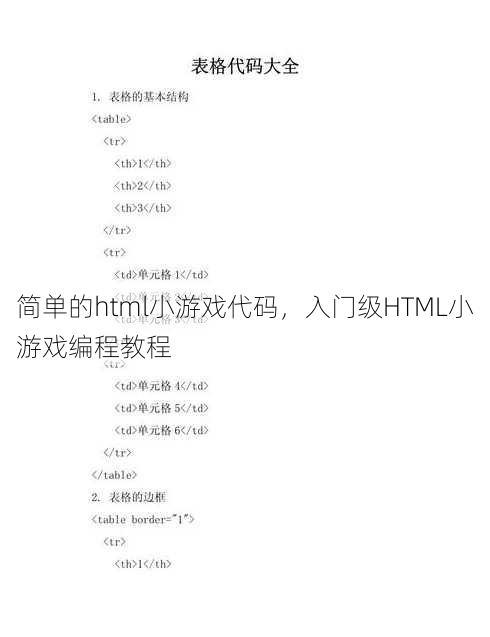 简单的html小游戏代码
