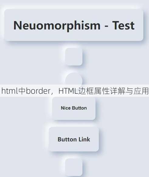 html中border