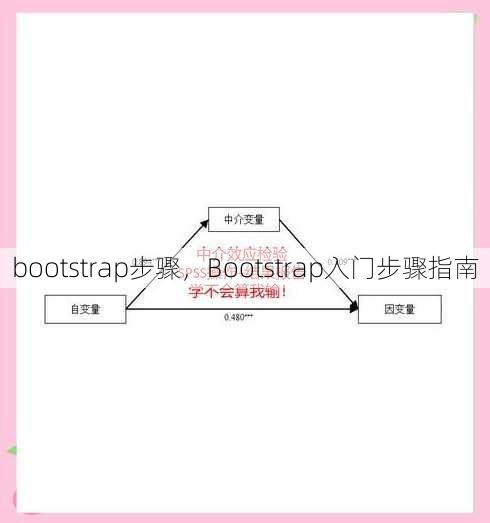 bootstrap步骤