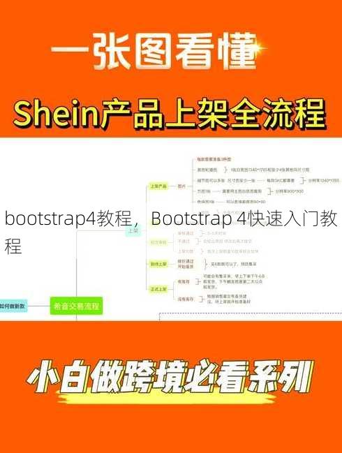 bootstrap4教程