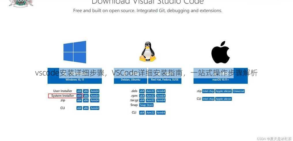 vscode安装详细步骤