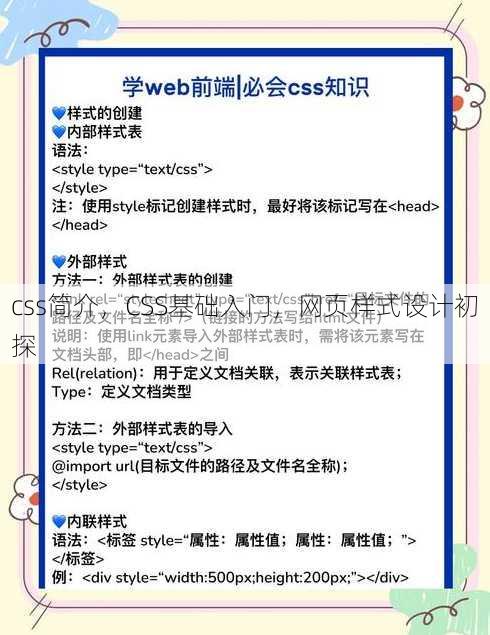 css简介