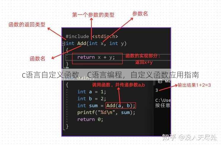 c语言自定义函数