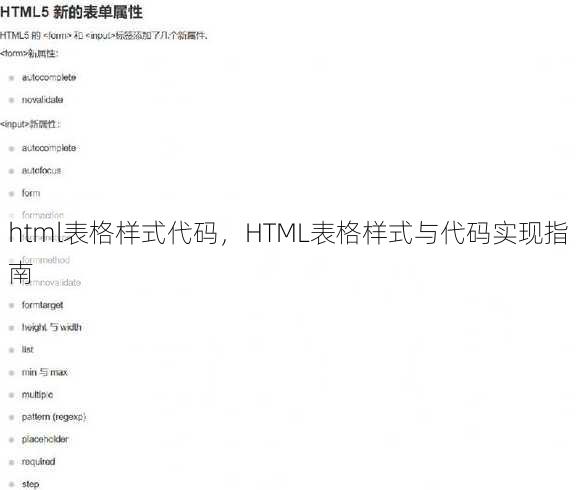 html表格样式代码
