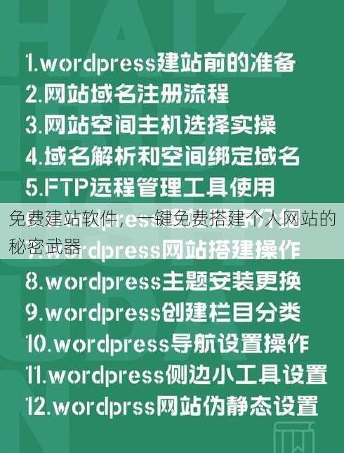 免费建站软件