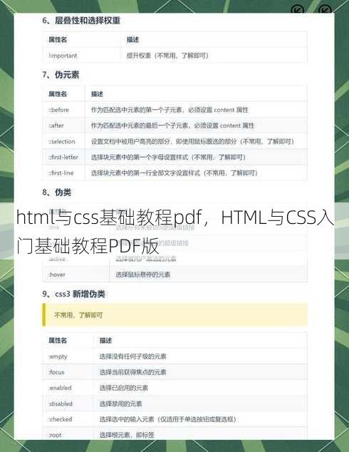 html与css基础教程pdf