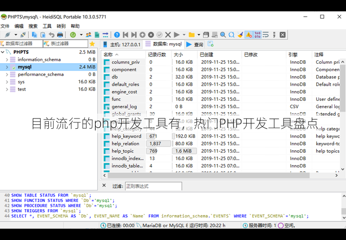 目前流行的php开发工具有