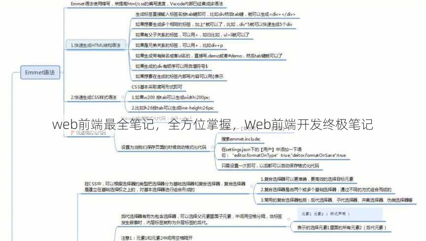 web前端最全笔记