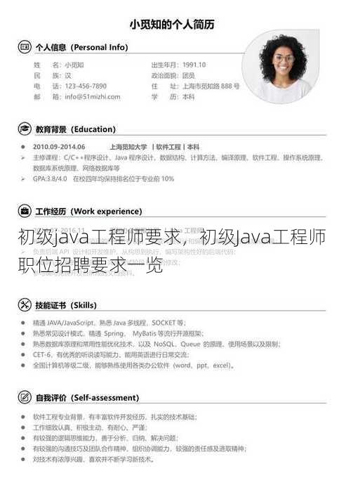 初级java工程师要求